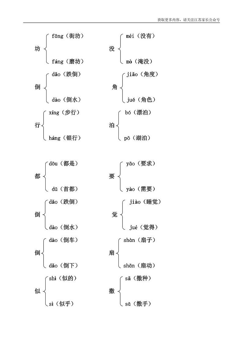 部编版二年级语文下册期末各类词语总复习 试卷03