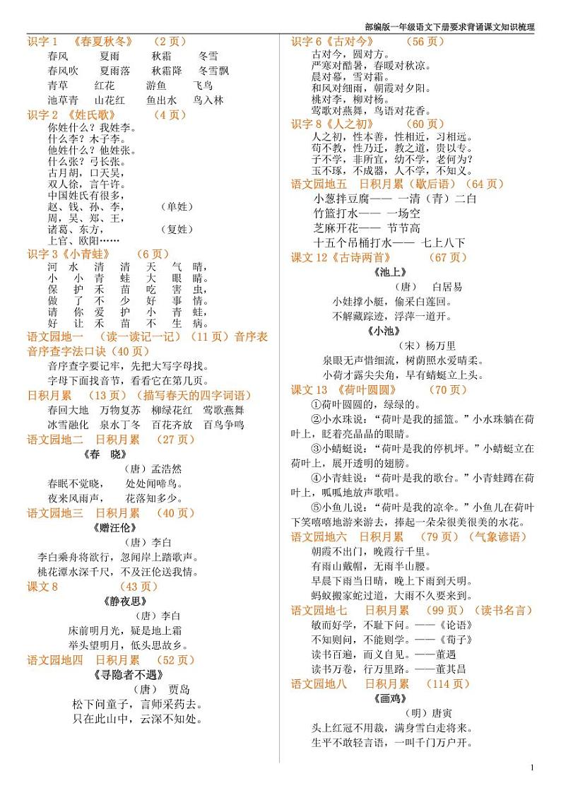 部编版一年级语文下册要求背诵课文知识梳理第1页