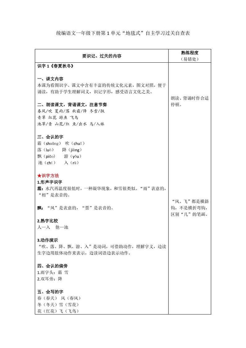 部编版一下语文第1单元  “地毯式”自主学习过关自查表 试卷01