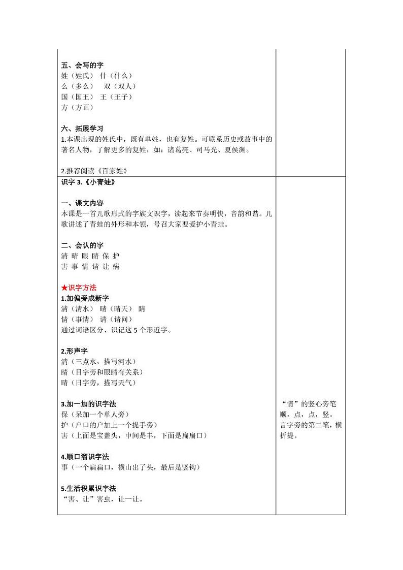 部编版一下语文第1单元  “地毯式”自主学习过关自查表 试卷03