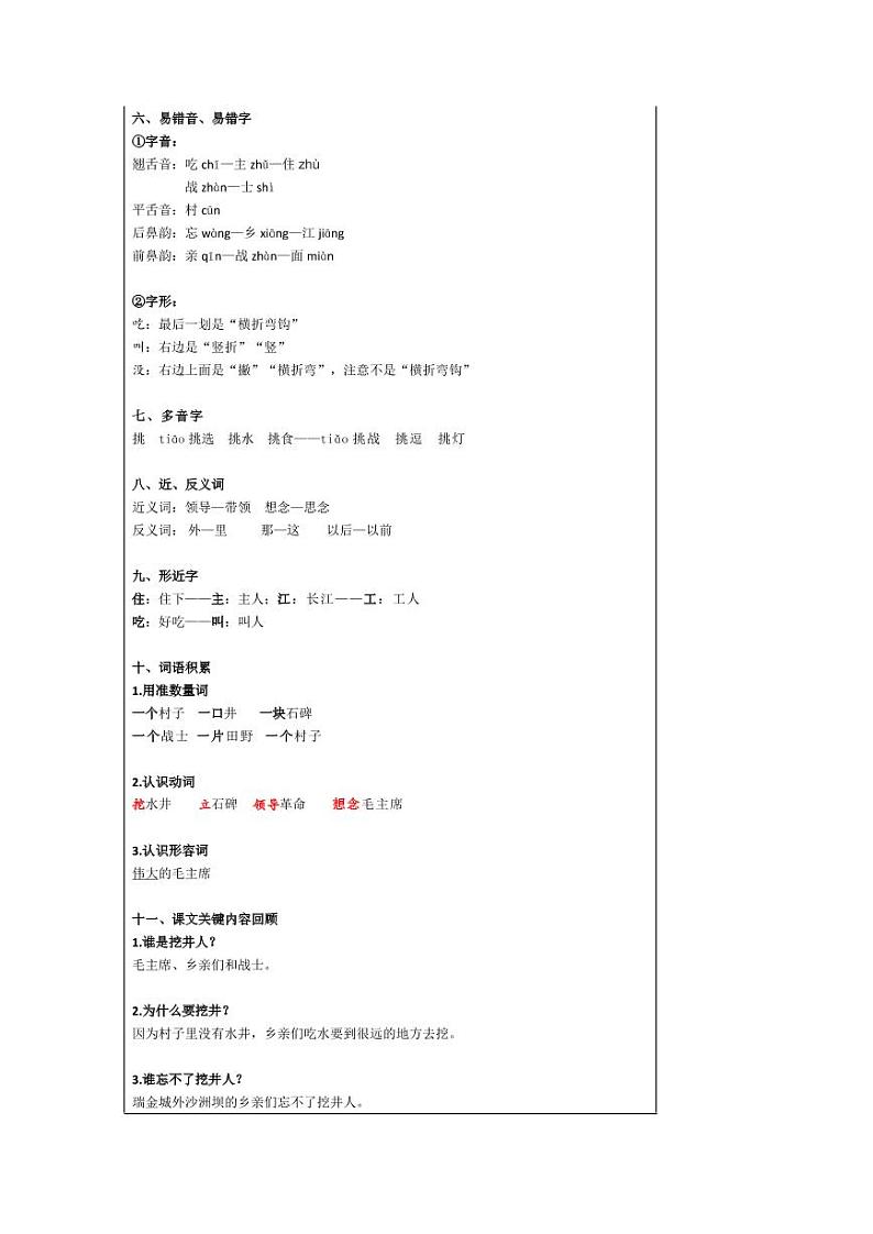 部编版一下语文第2单元 “地毯式”自主学习过关自查表 试卷02