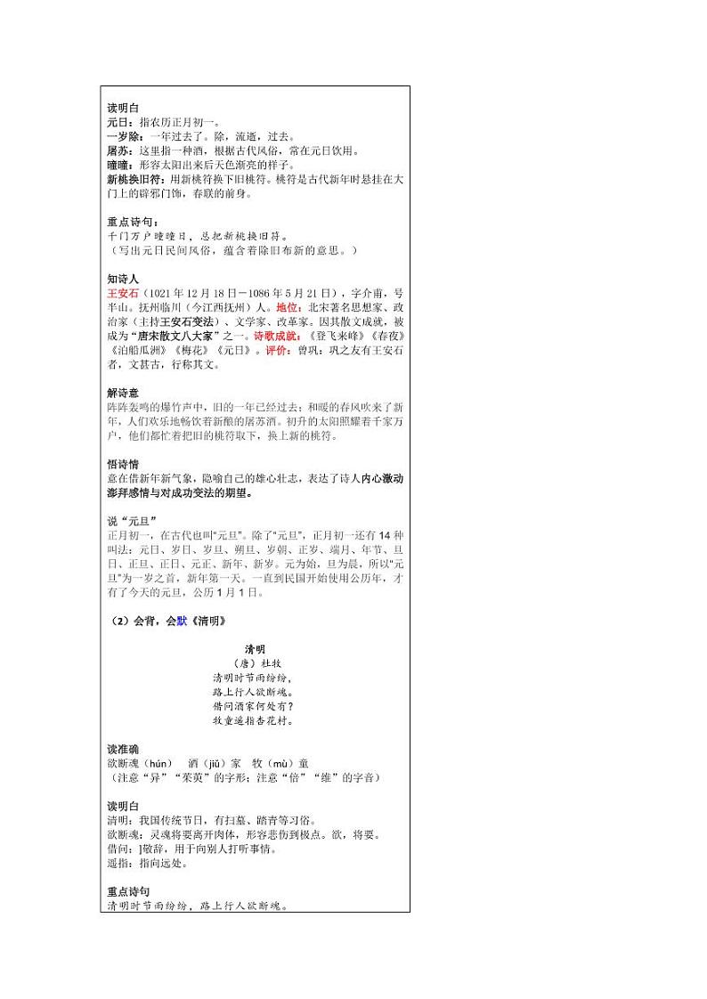 部编版三下语文第3单元 “地毯式”自主学习过关自查表 试卷02