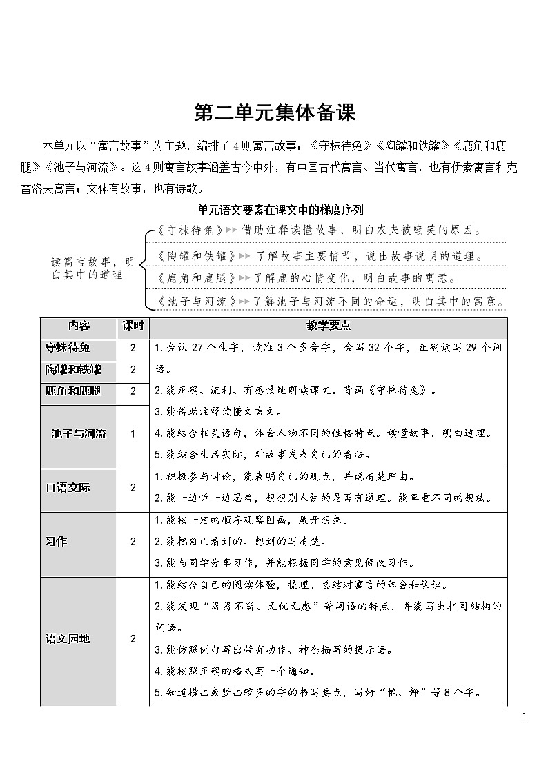 5 守株待兔【教案】01