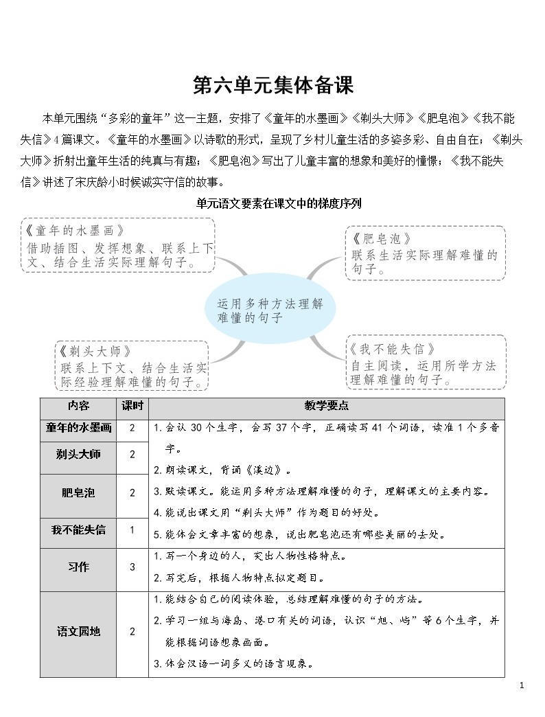 18 童年的水墨画【教案】