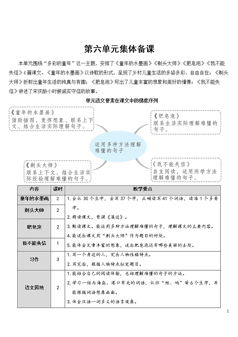 18 童年的水墨画【教案】01