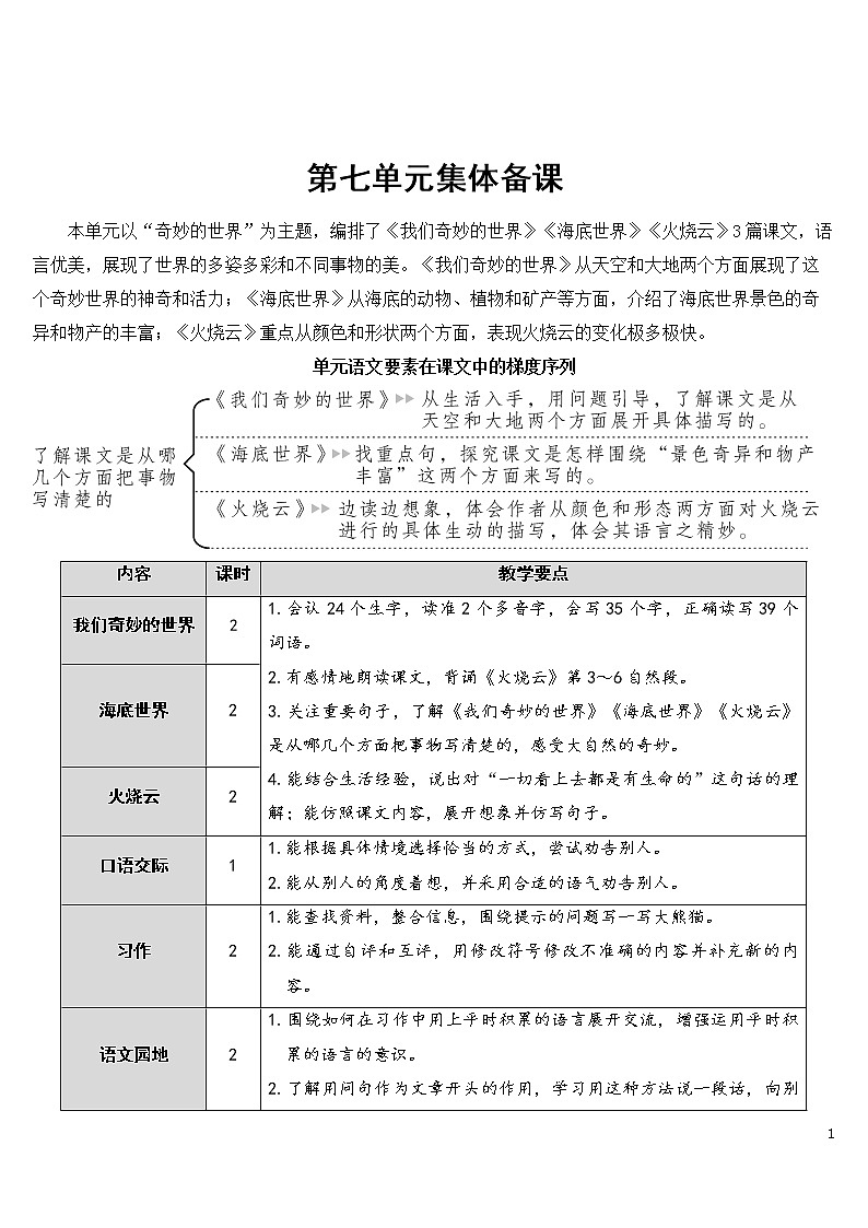 22 我们奇妙的世界【教案】01