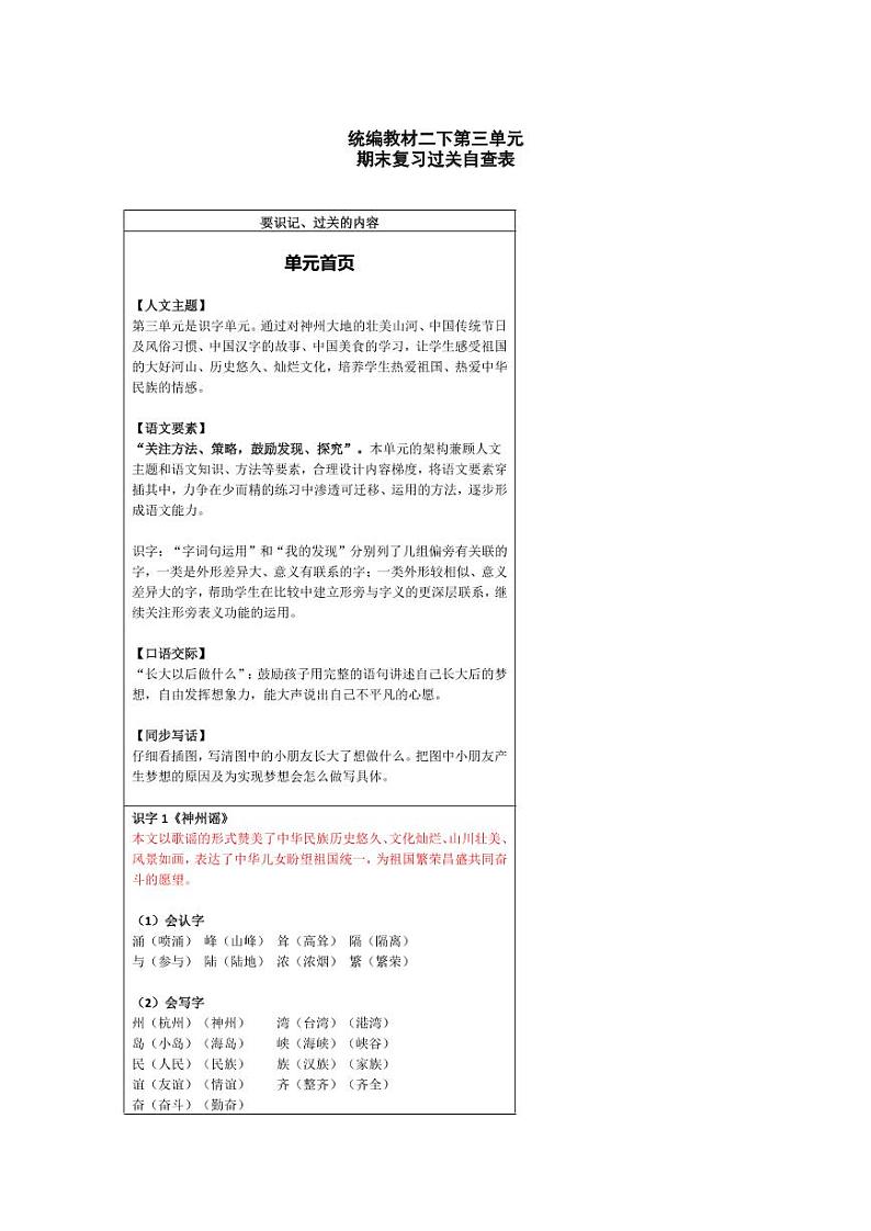 部编版二下语文第3单元 “地毯式”自主学习过关自查表 试卷01