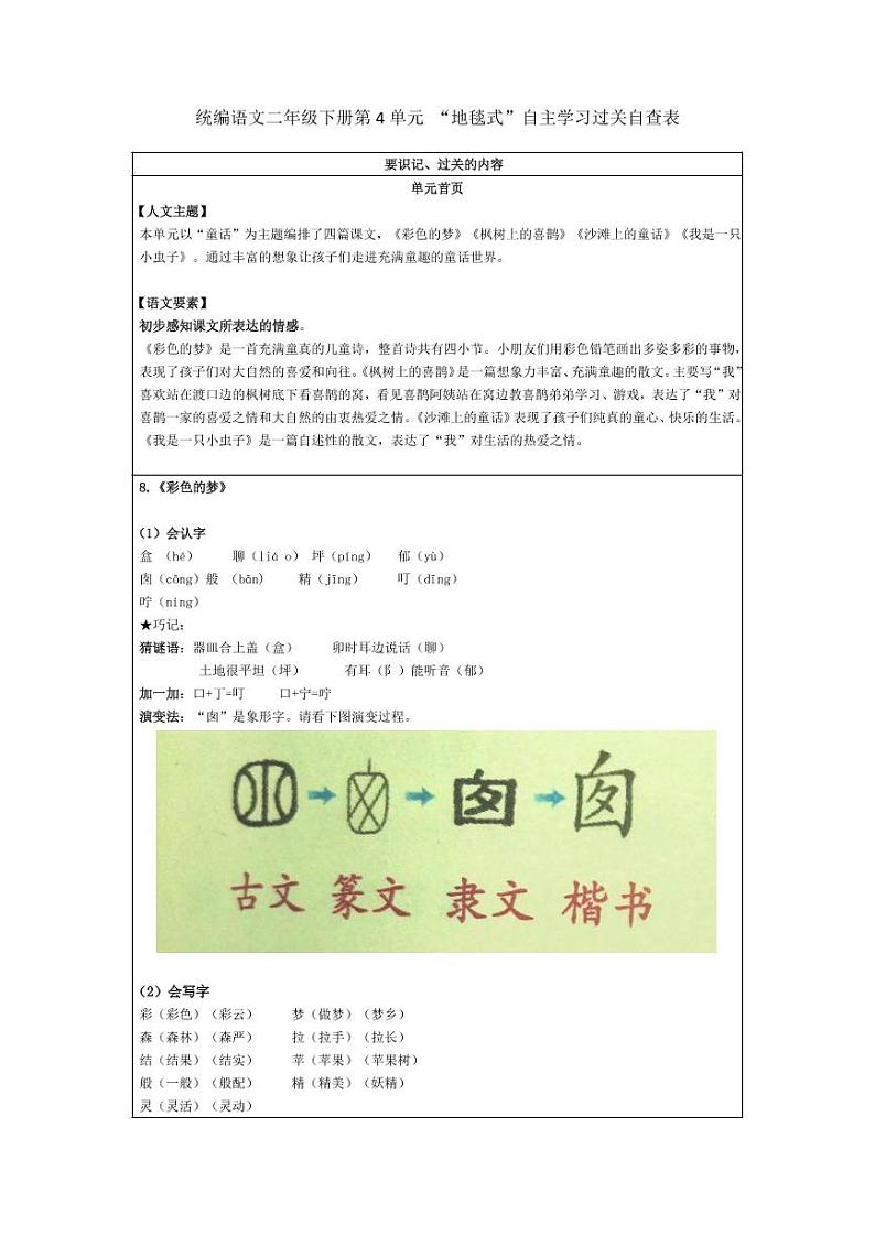 部编版二下语文第4单元 “地毯式”自主学习过关自查表 试卷01