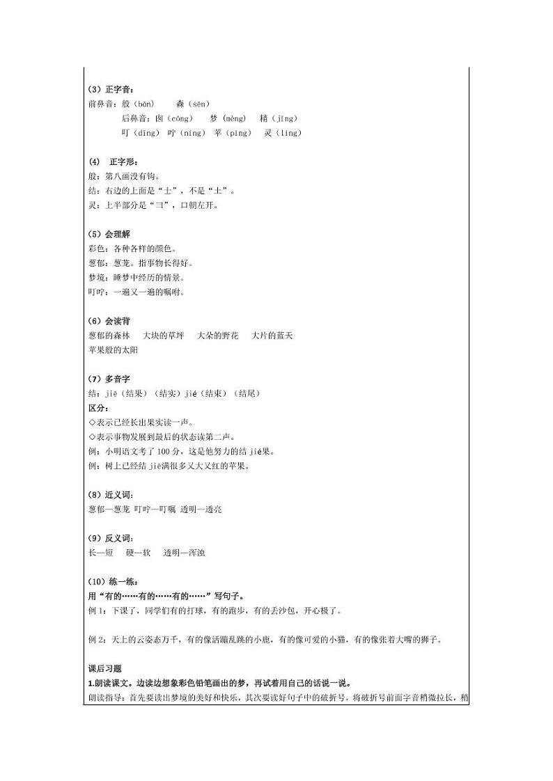 部编版二下语文第4单元 “地毯式”自主学习过关自查表 试卷02