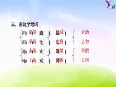 部編版一下語文期末沖刺之第5單元復(fù)習(xí) 試卷課件