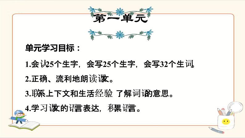 2、部编版 三年级 语文 上册 期末复习八个单元知识点PPT（方便课上练习）第1页