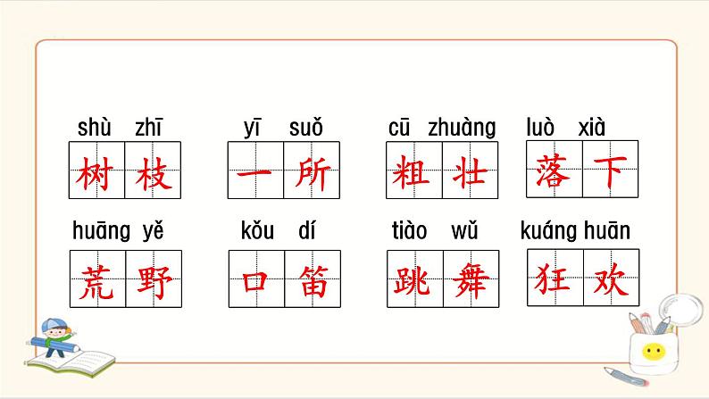 2、部编版 三年级 语文 上册 期末复习八个单元知识点PPT（方便课上练习）第4页