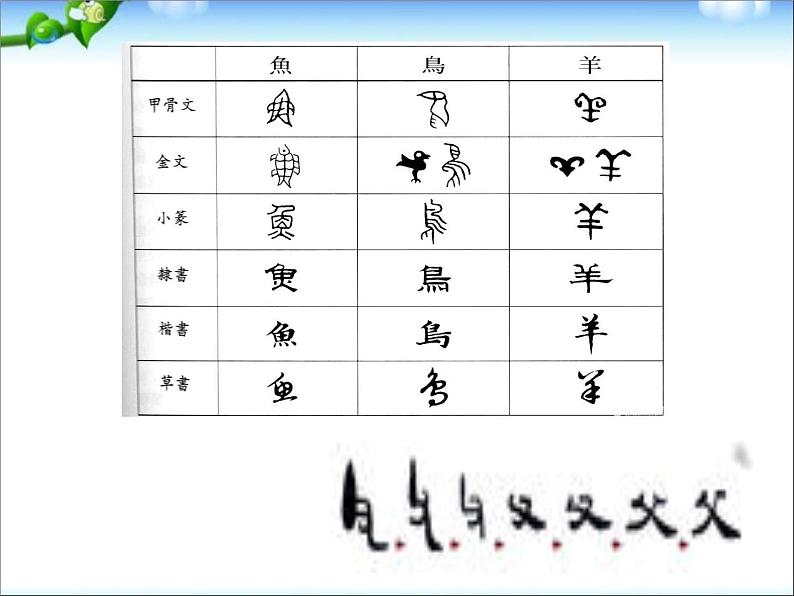 小升初汉字总复习1 课件03