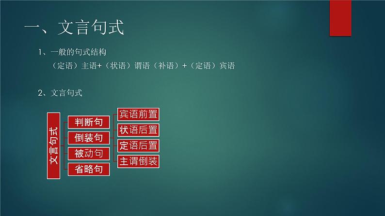 小升初语文文言文阅读技巧第3页