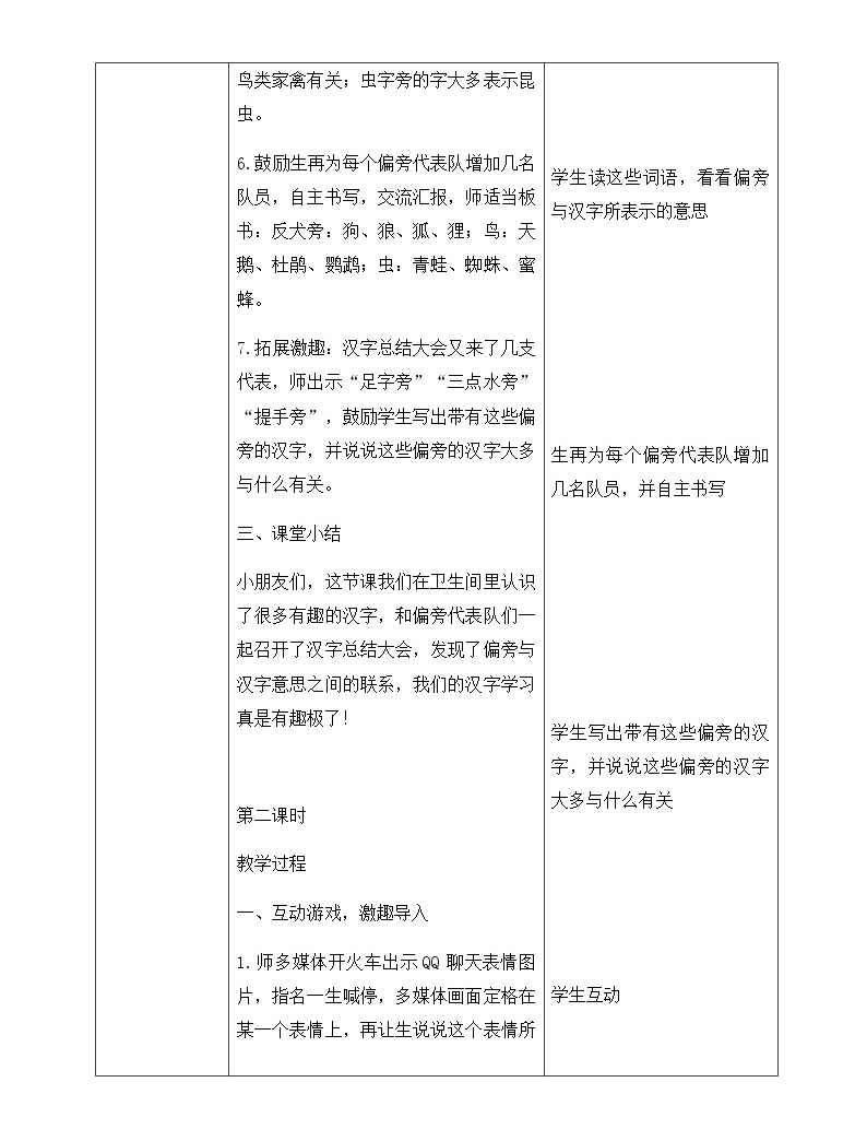 小学语文人教部编版一年级下册课文 6语文园地八教案设计-教习网|教案下载