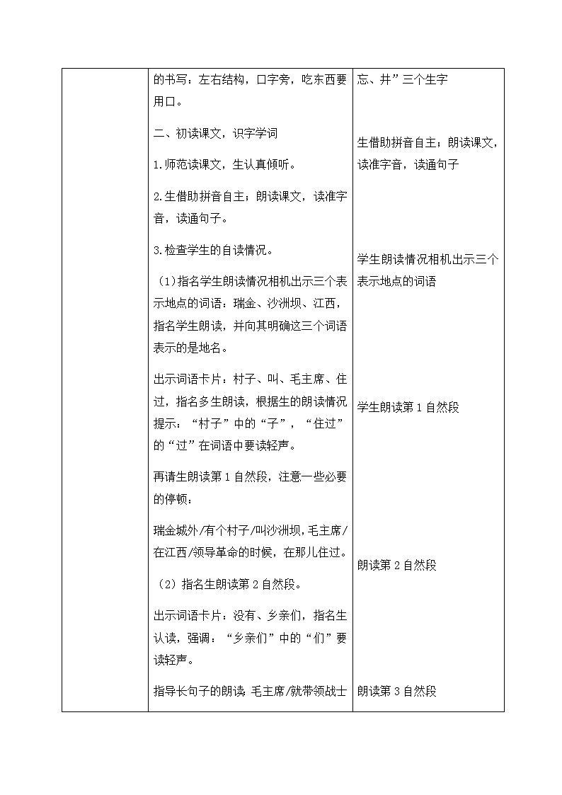 1、吃水不忘挖井人 教学设计（含反思）03