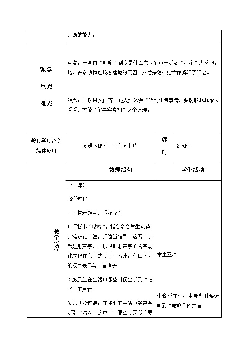 20、咕咚 教学设计（含反思）02