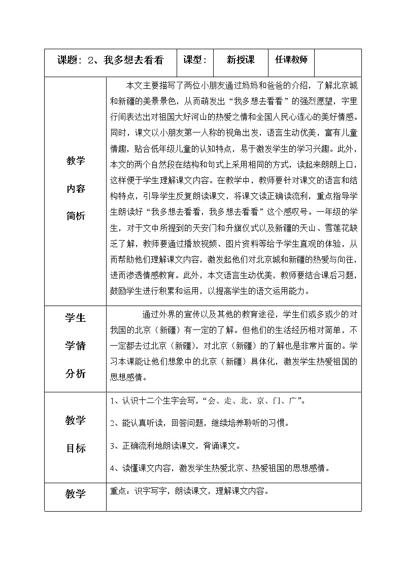 2、我多想去看看 教学设计（含反思）第1页