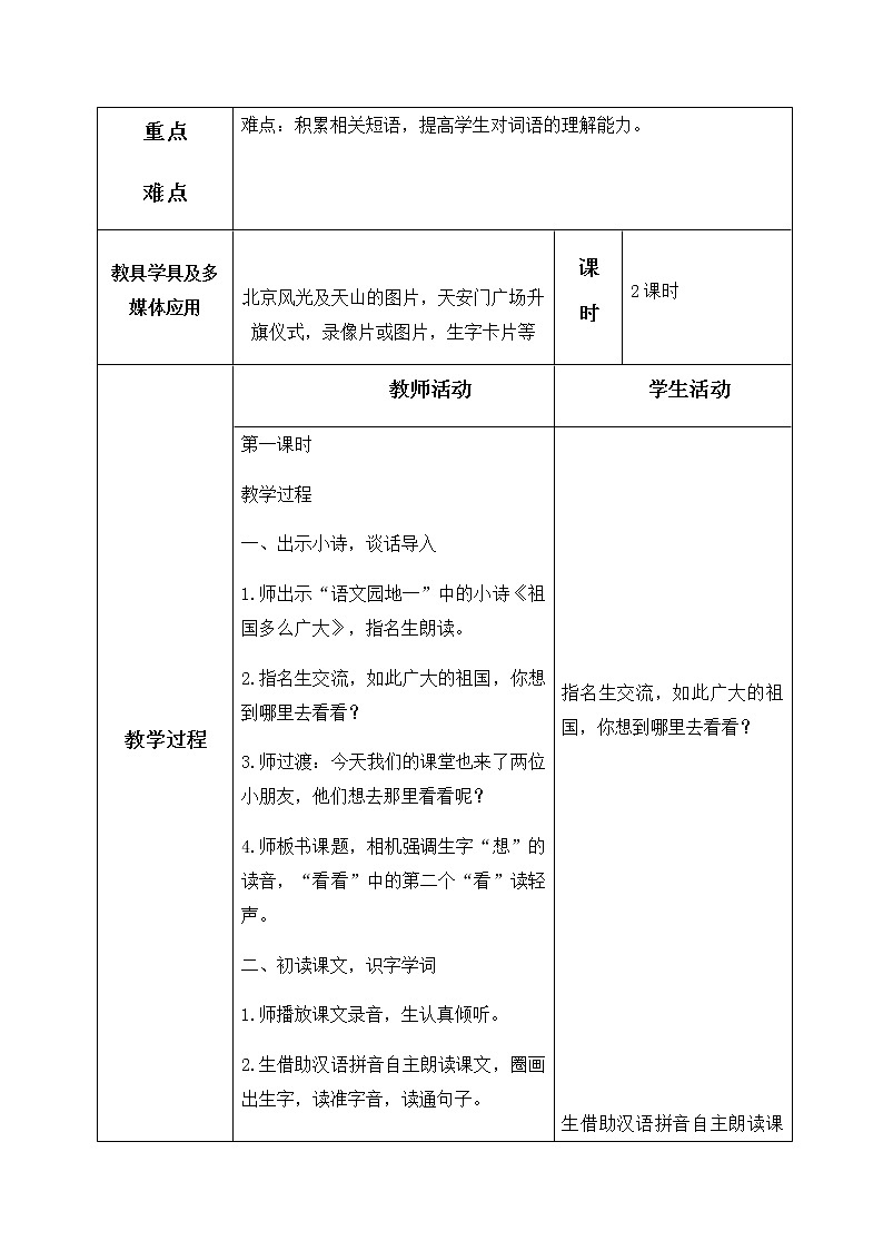 2、我多想去看看 教学设计（含反思）第2页