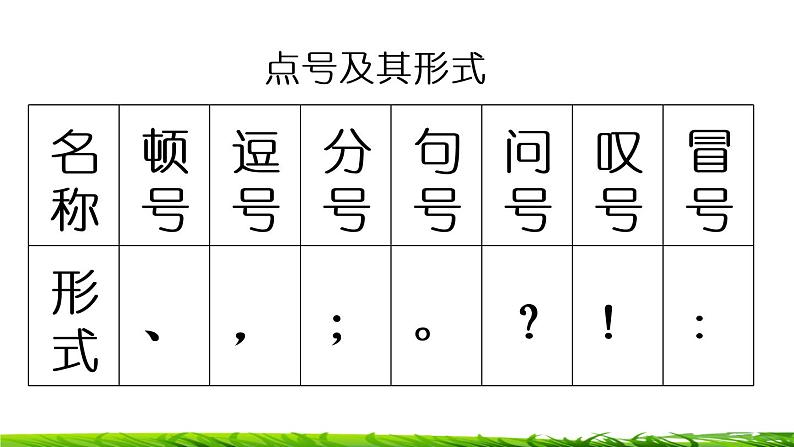 二年级上册语文专项复习课件：标点04