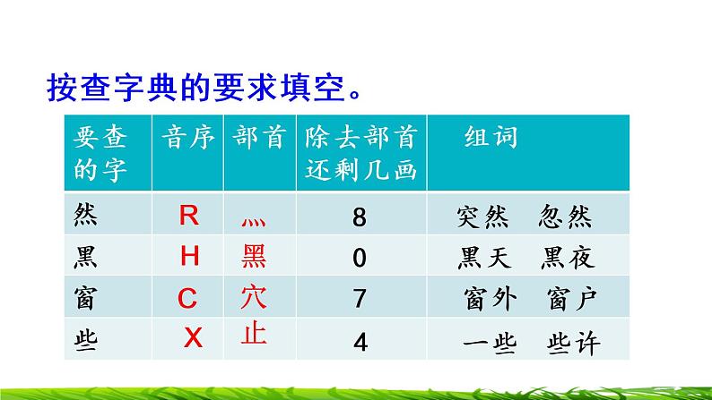 二年级上册语文专项复习课件：综合练习03