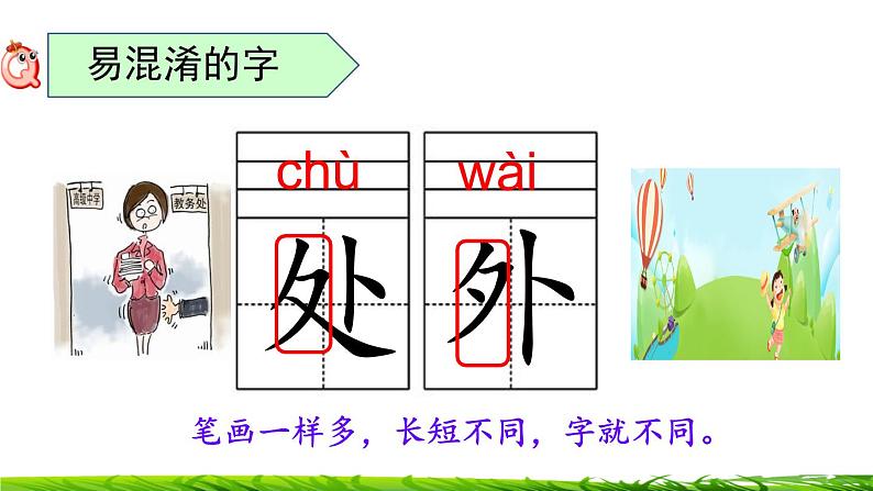 第二单元 单元复习 课件第7页