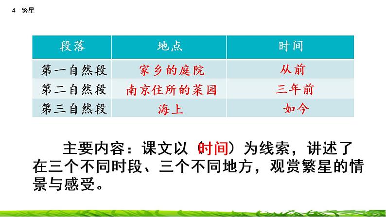 4《繁星》课件+视频素材08