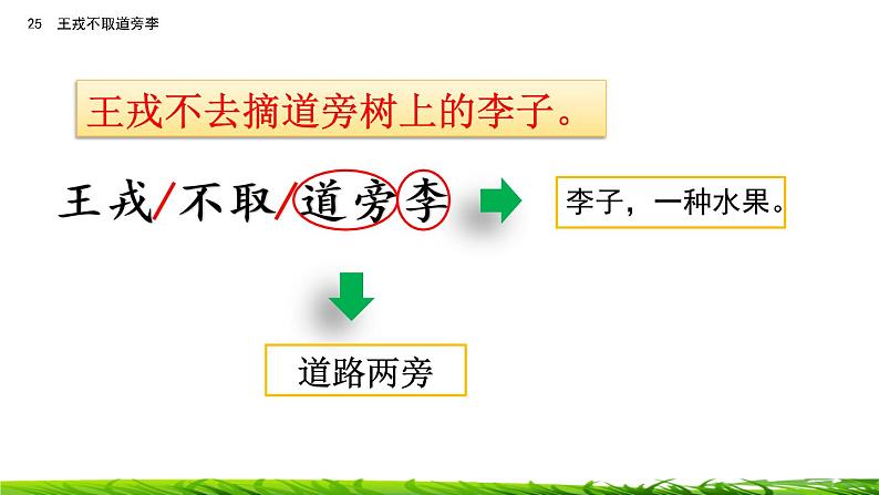 25《王戎不取道旁李》课件第7页