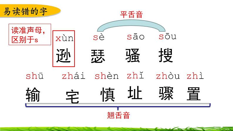 第三单元 单元复习 课件03