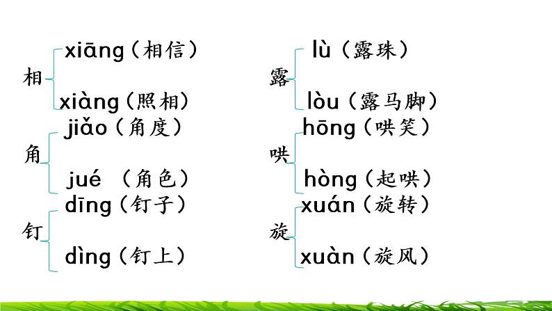 四年级上册语文专项复习课件：生字第7页