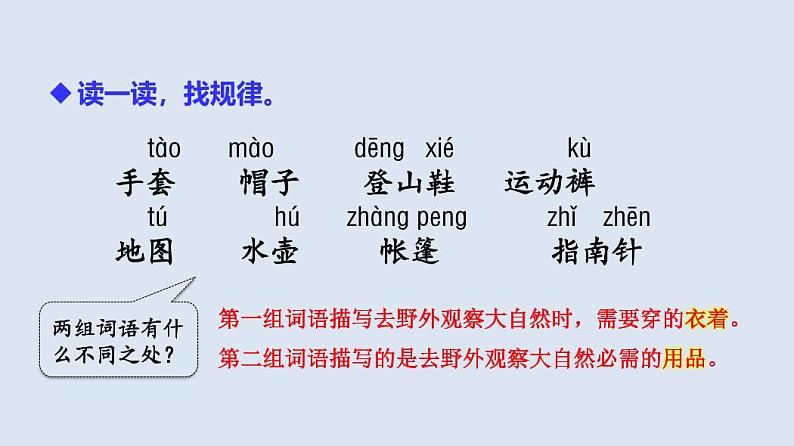 （暑假预习也可用）部编版二年级上册第4课 语文园地一03