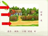 一年级语文上册看图写话专项复习(1) 练习课件