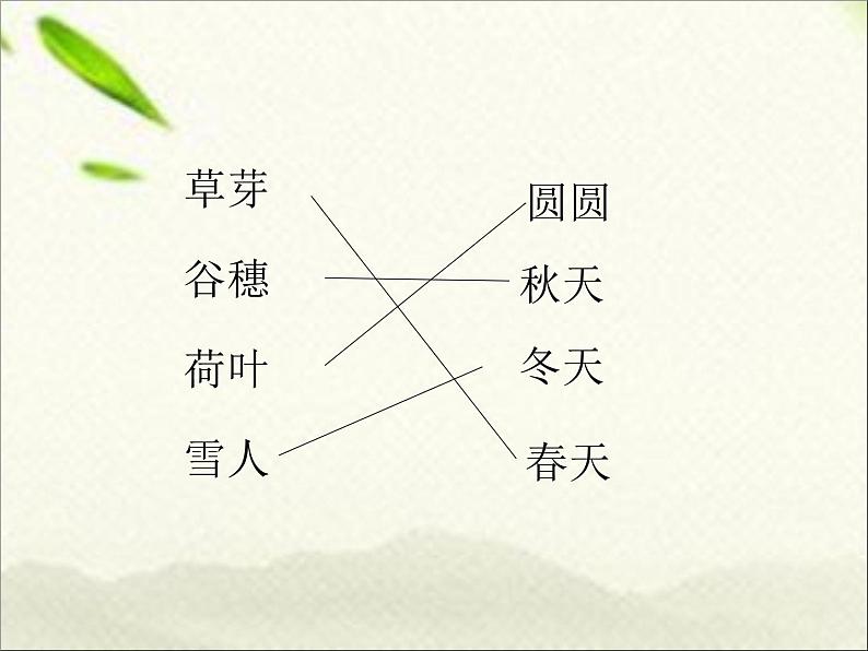 一年级语文上册阅读指导专项复习四课时 练习课件08