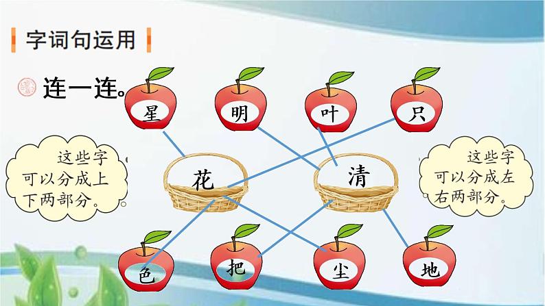 一年级上册语文园地六课件+视频02