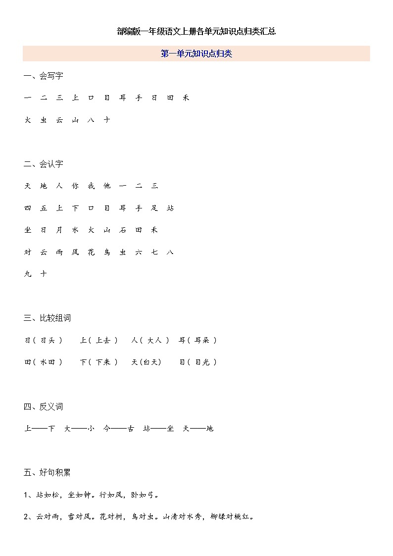 部编一上语文全册知识点01