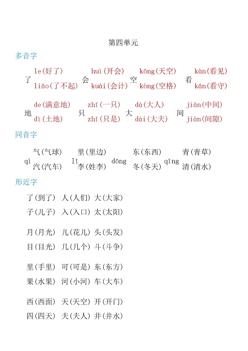 部编一年级语文上册【多音字+形近字】组词汇总 试卷02