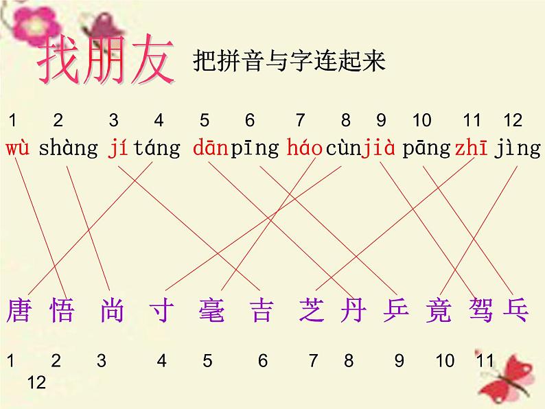 二年级语文下册第8单元32《三借芭蕉扇（一）》课件3语文S版第8页