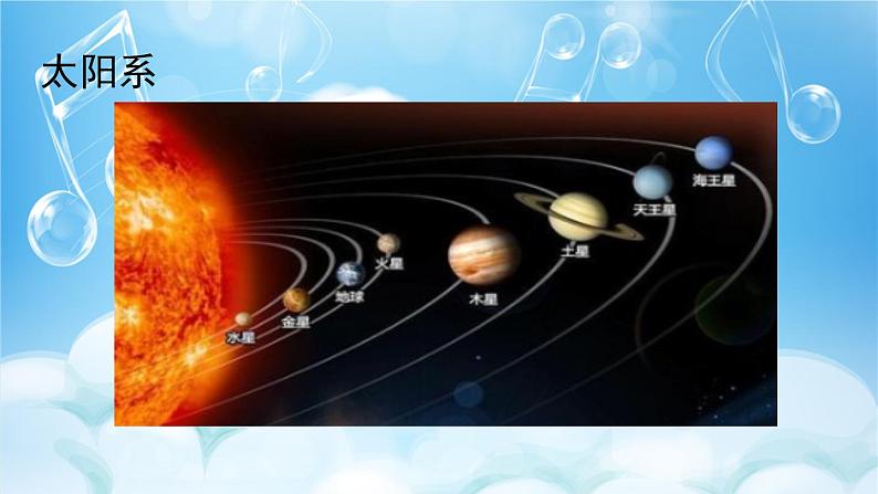 16 太阳 课件+视频04