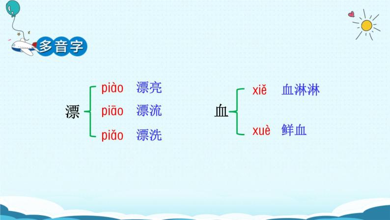 26.《西门豹治邺》课件06