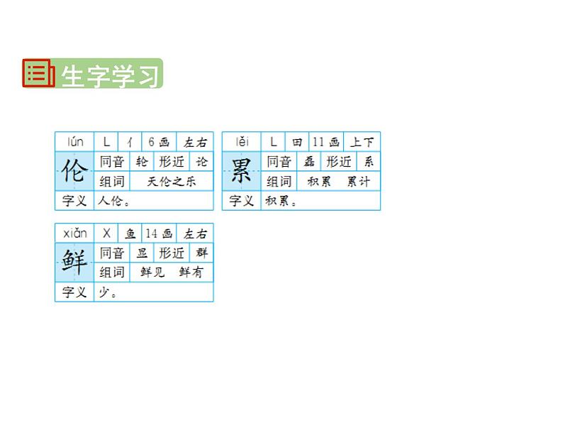 人教版六年级语文《纸的发明》课件06