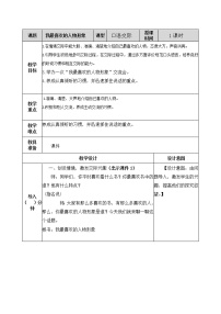 小学语文人教部编版 (五四制)五年级上册口语交际：我最喜欢的人物形象一等奖教案