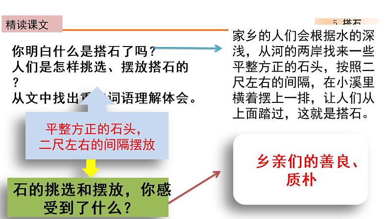 5、搭石 课件第4页