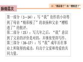 20、“精彩极了”和“糟糕透了” 课件