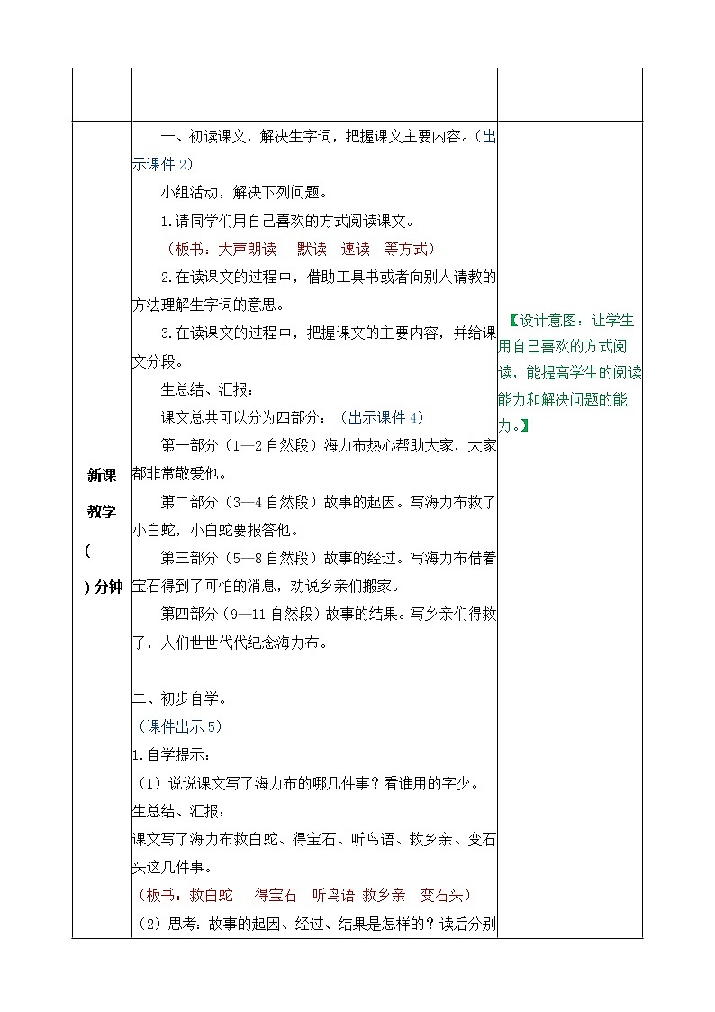 9、猎人海力布 教案02