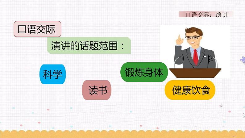 第二单元 口语交际：演讲 课件第3页