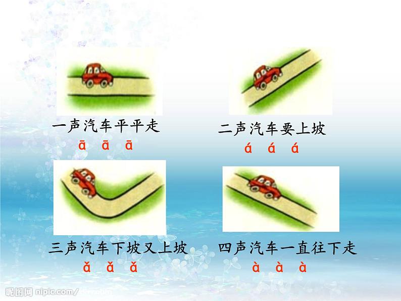 一年级上册第二单元汉语拼音1 ɑoe 课件第6页