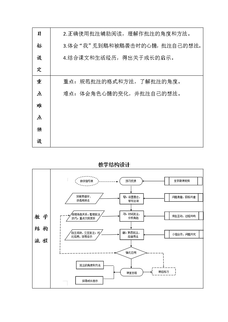 18.牛和鹅教案（2课时）第2页