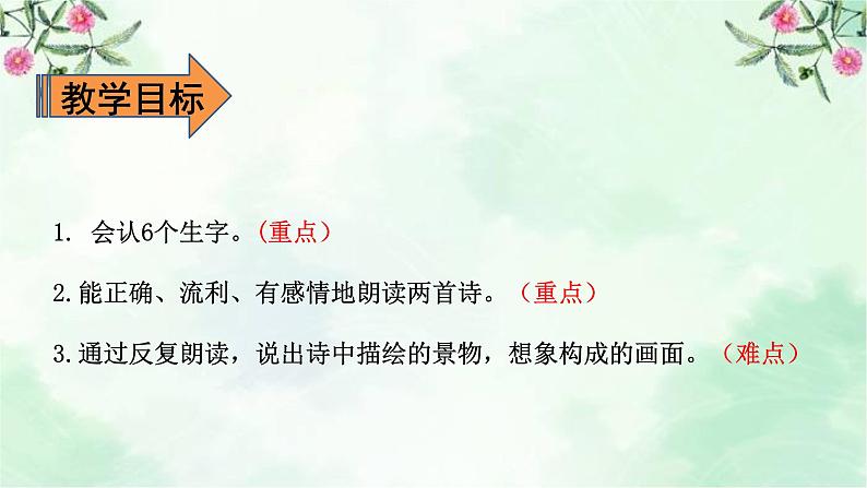 3.现代诗两首课件02