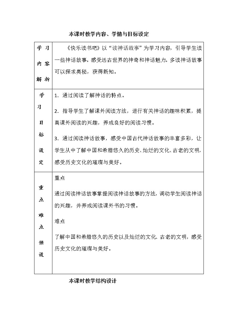 第四单元 快乐读书吧 课件+素材01