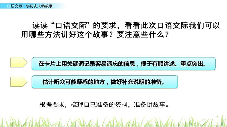 口语交际：讲历史人物故事课件第4页